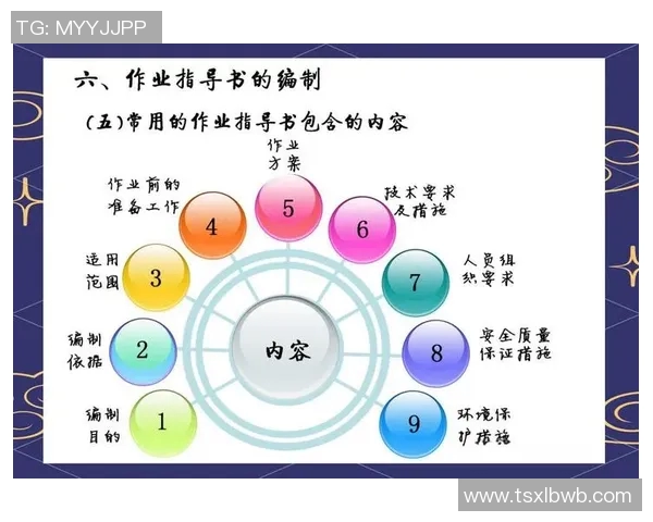 前锯肌锻炼方法与哑铃训练相结合的全面指南与技巧分享